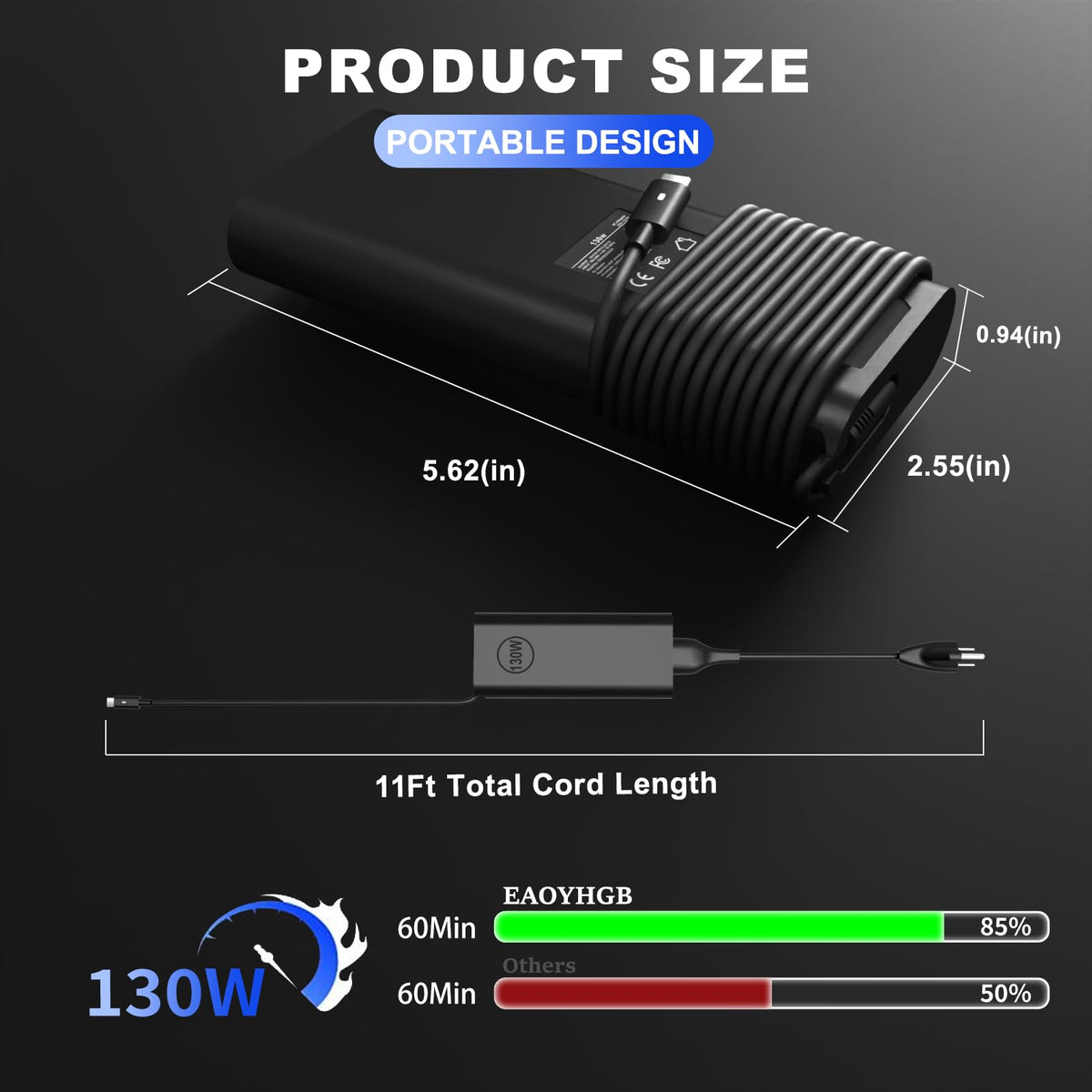 EAOYHGB 130W USB-C charger for Dell XPS 17 reliable charging