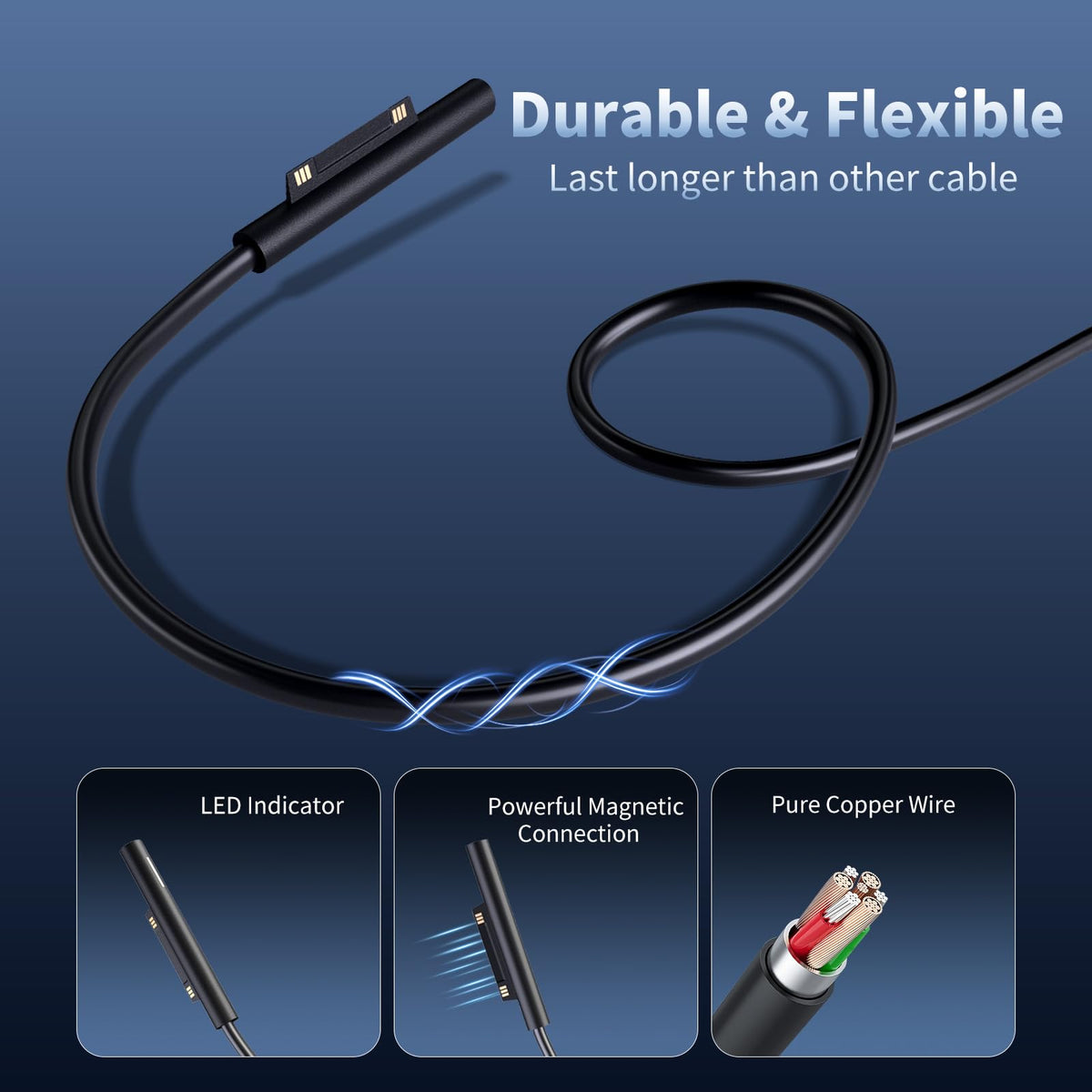 EAOYHGB 65W charger magnetic plug enables quick, precise alignment