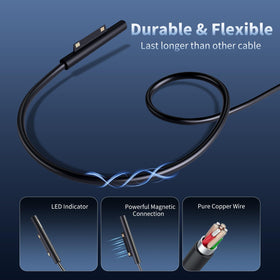 EAOYHGB 65W charger magnetic plug enables quick, precise alignment