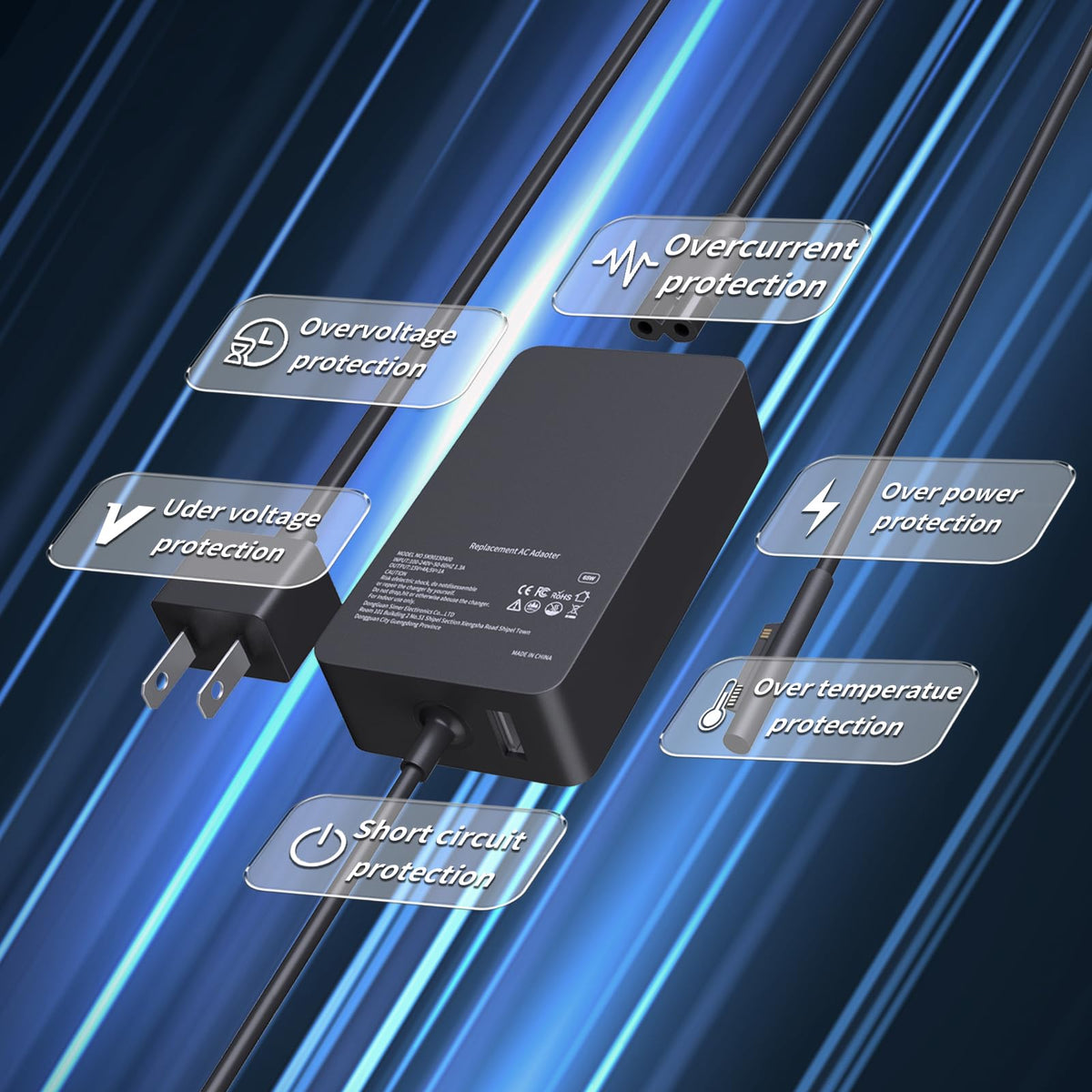 EAOYHGB 65W charger LED indicator shows charging status at a glance