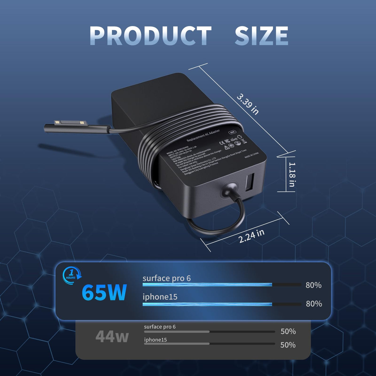 EAOYHGB 65W charger shown with many Surface devices for broad compatibility