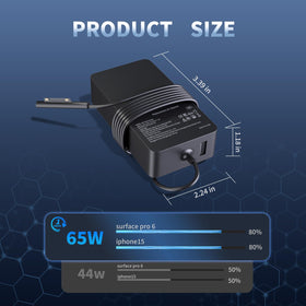 EAOYHGB 65W charger shown with many Surface devices for broad compatibility