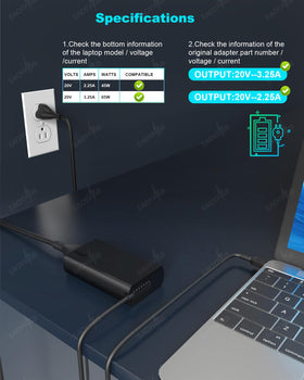 EAOYHGB USB-C charger showing ports for versatile charging
