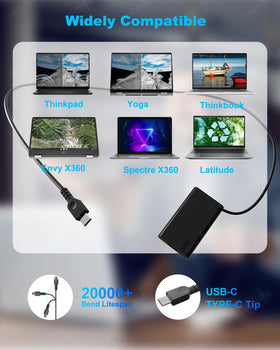 EAOYHGB Yoga and ThinkBook compatibility coverage