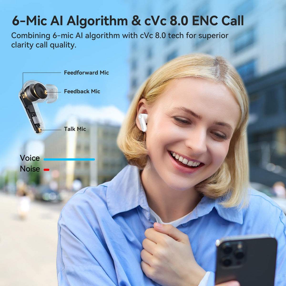 Six-microphone ENC setup of EarFun Air Pro 4 improving call clarity