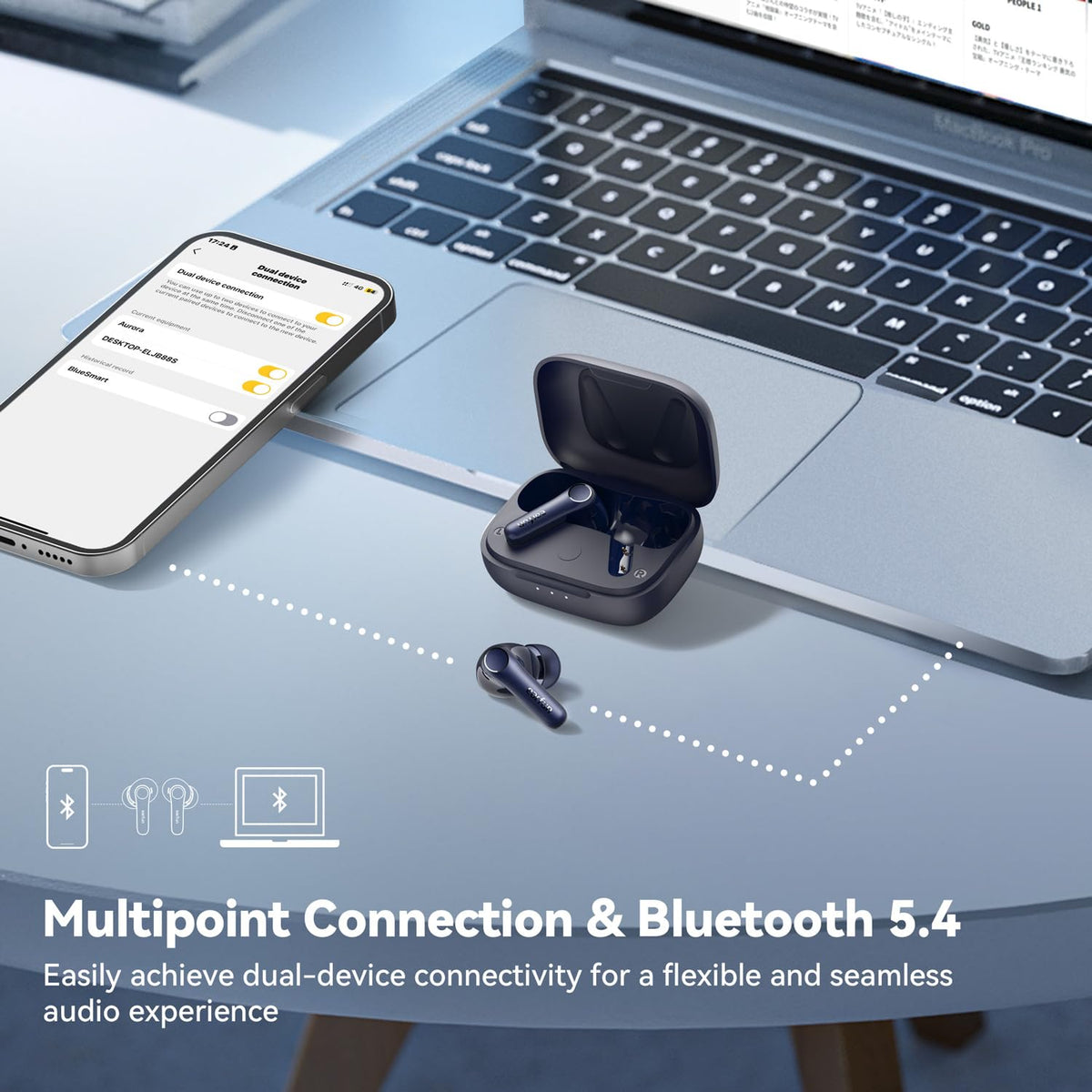 Auracast sharing feature in EarFun Air Pro 4 illustrated for social listening.