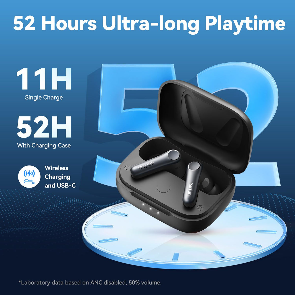 EarFun Air Pro 4 Bluetooth 5.4 multipoint connection.