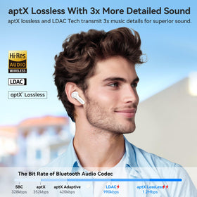 Logo and packaging highlight Qualcomm Snapdragon Sound in EarFun Air Pro 4