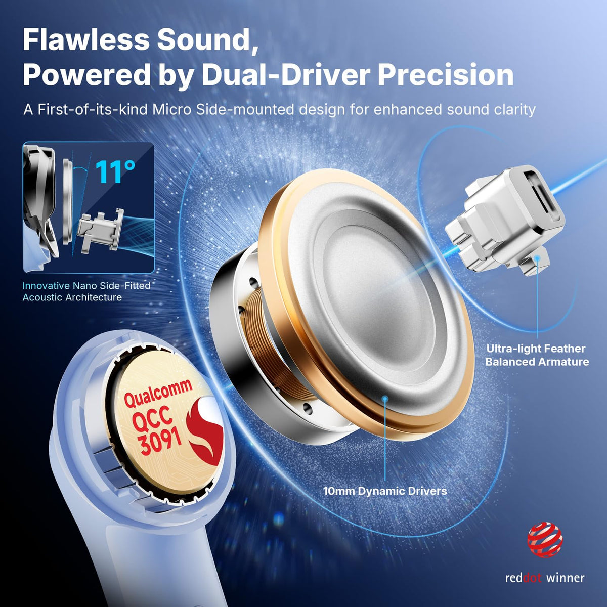 EarFun Air Pro 4+ angled drivers: precise high-frequency response for immersive sound