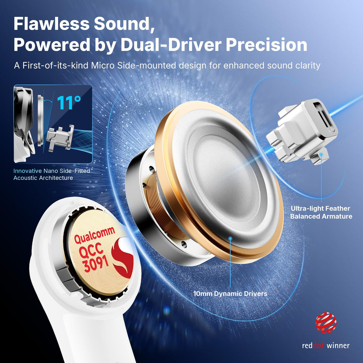 EarFun Air Pro 4+ earbuds outside case, ready for quick listening.