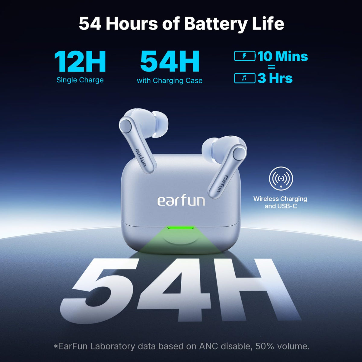 EarFun Air Pro 4+ fast charge: minutes for hours of playback