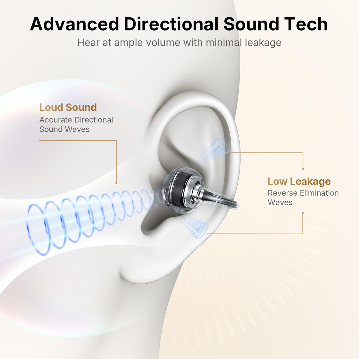 EarFun Clip Open Earbuds using Bluetooth 6.0 for fast, stable connections