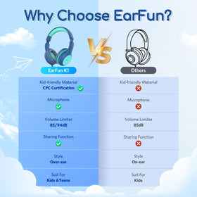 EarFun K1 40mm drivers deliver balanced stereo sound for study