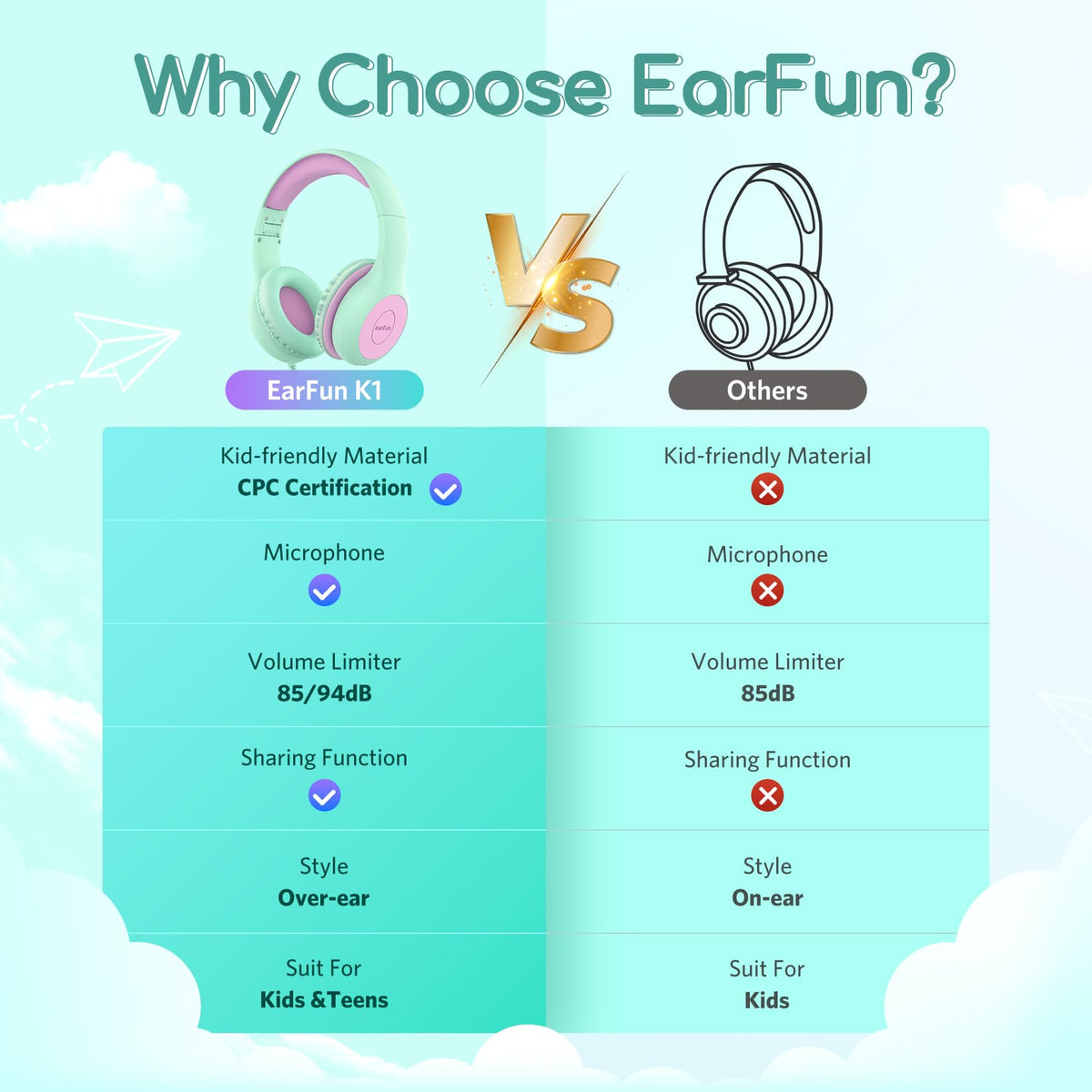 EarFun K1 headphones green violet side view shows durable cord