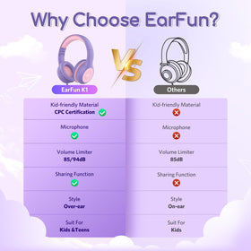 Nylon braided cord on EarFun K1 prevents tangles during daily use.