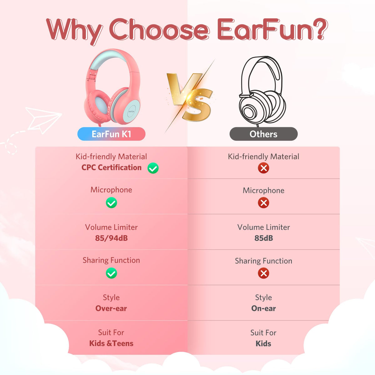 EarFun K1 pink built-in mic cable for online study and calls