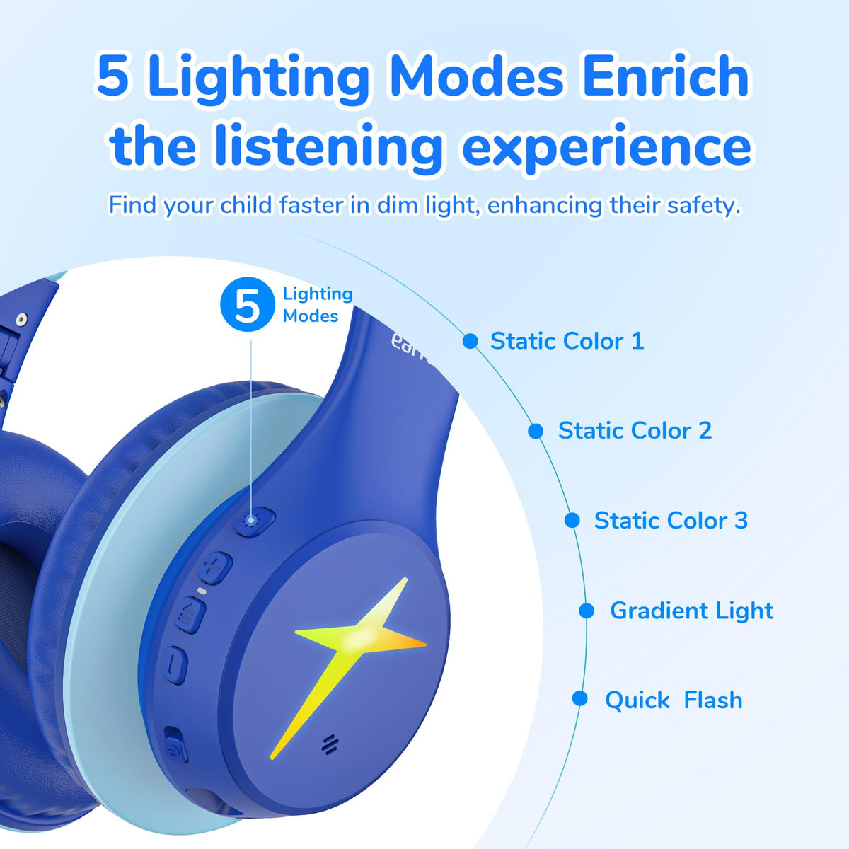 EarFun K4 40mm drivers deliver rich, crisp sound for classroom activities and games