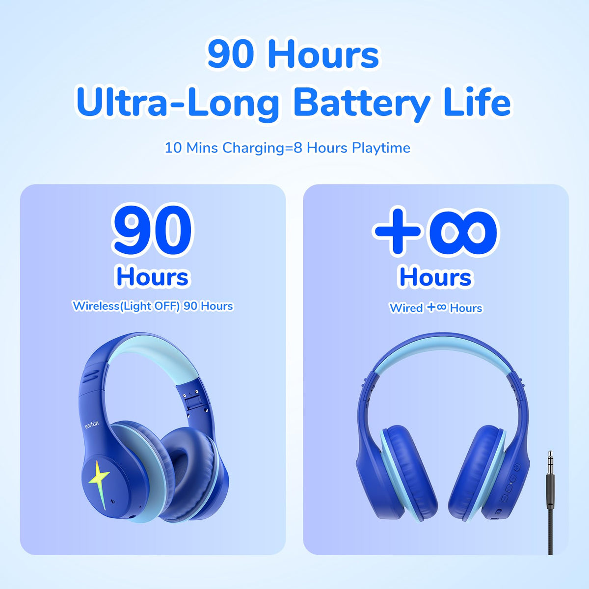 EarFun K4 Bluetooth 5.4 offers stable connections with tablets and PCs