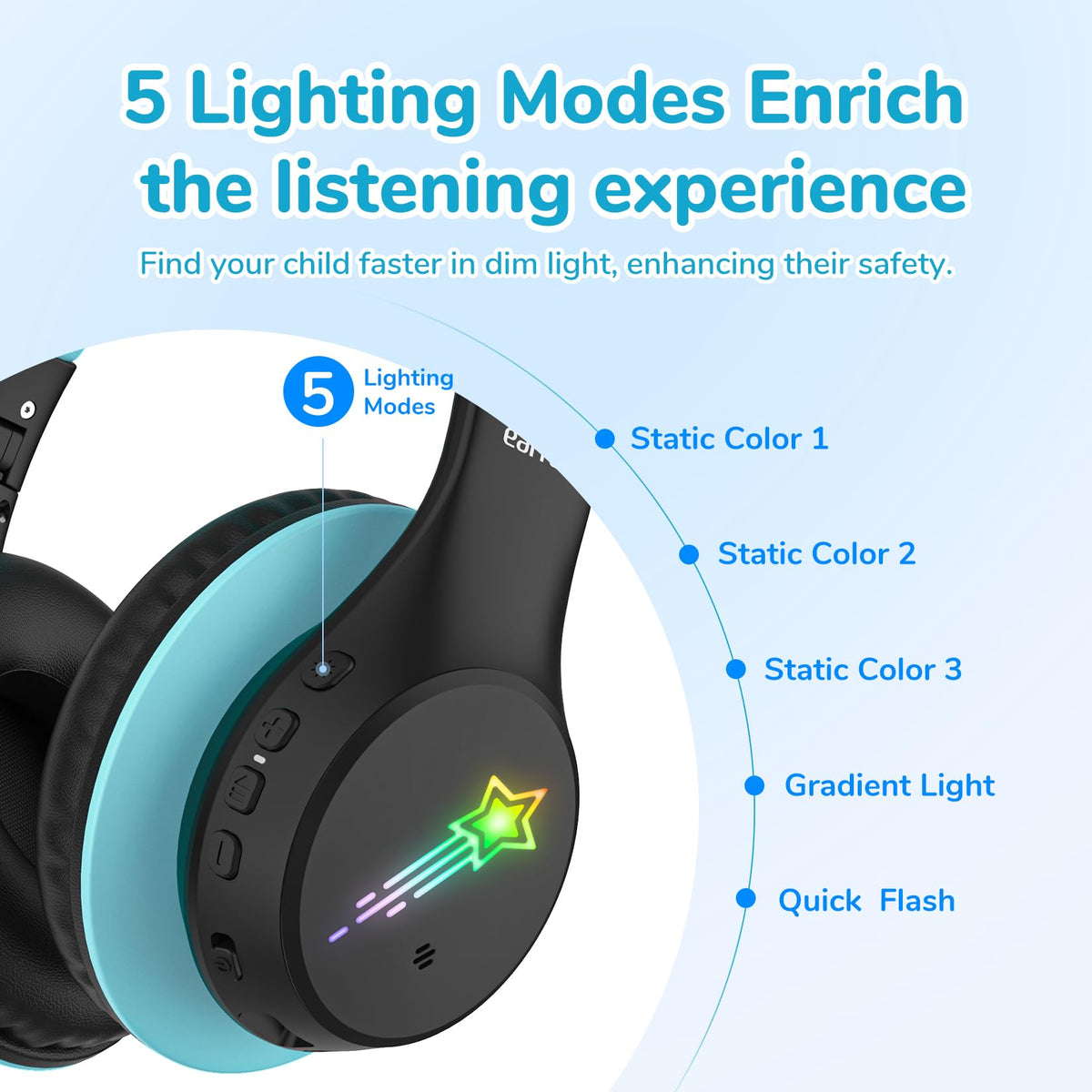 EarFun K4 Kids headphones with 40mm drivers for crisp, immersive sound.