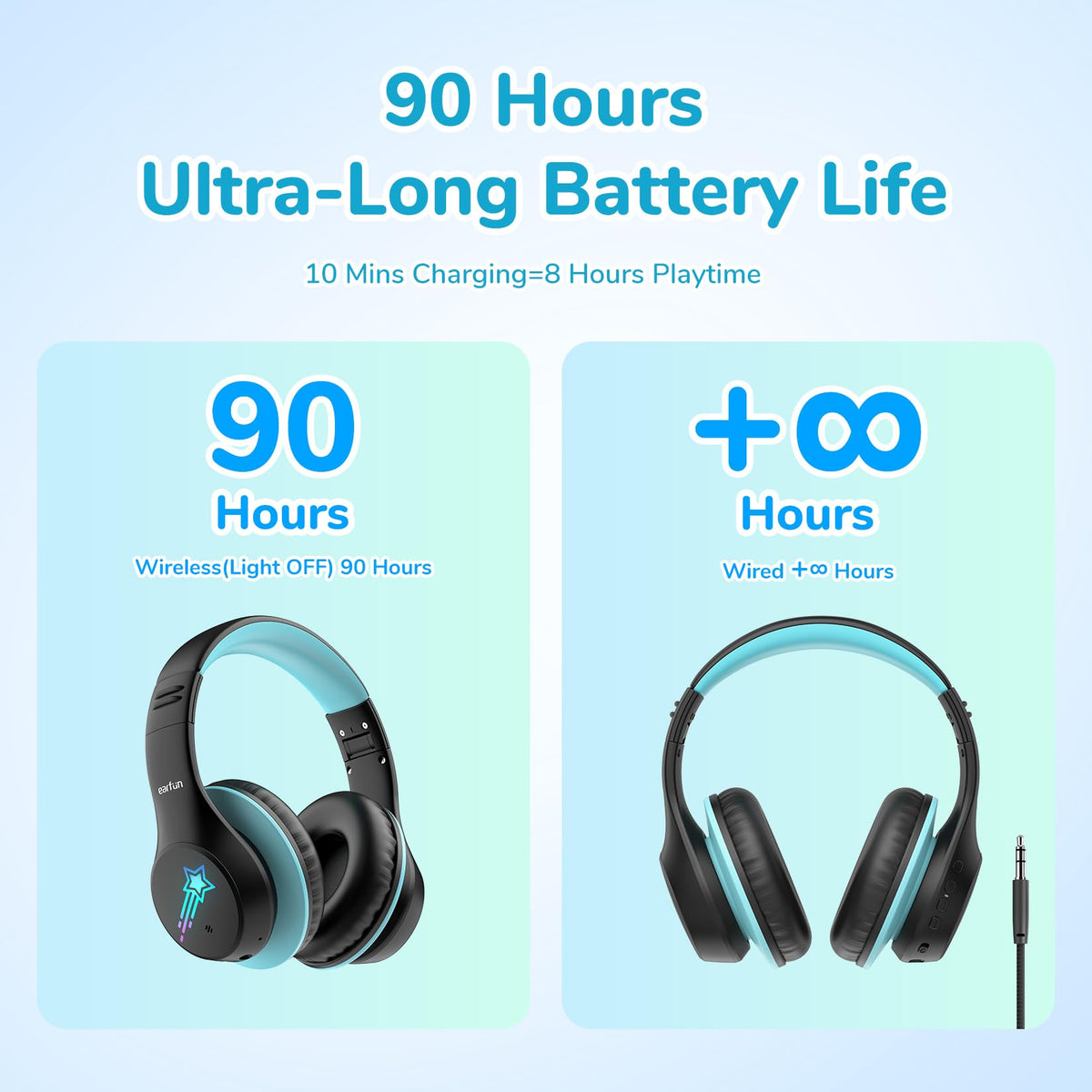 EarFun K4 USB-C fast charging refreshes battery quickly for busy days.