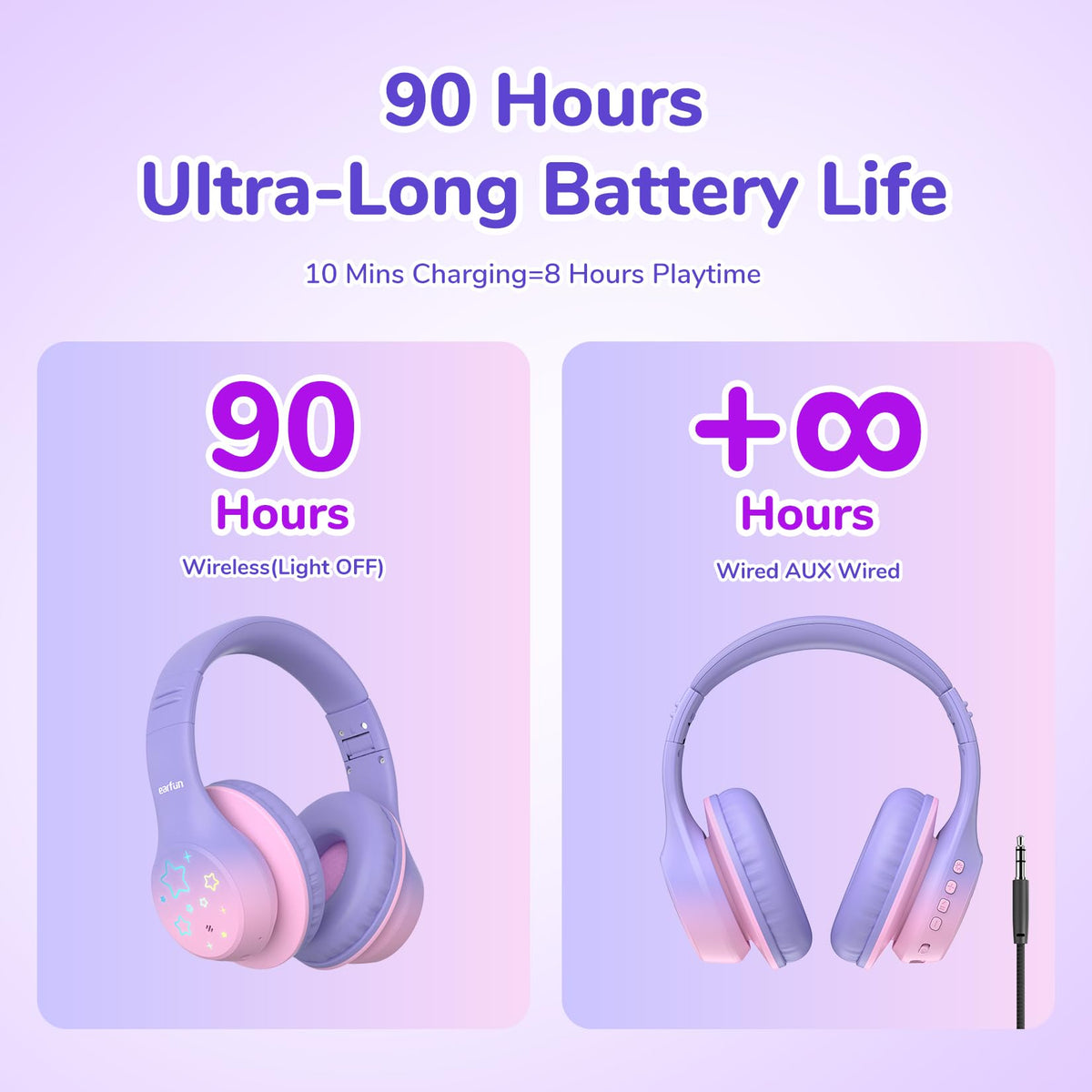 EarFun K4 Kids USB-C fast charging reduces downtime between sessions