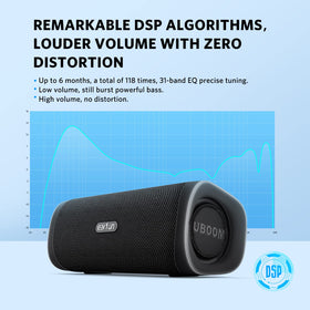 EarFun UBOOM L indoor outdoor mode for versatile listening.