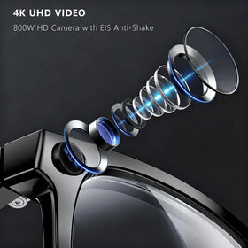 EarlySincere 4K AI Smart Glasses capture smooth first person video with EIS.
