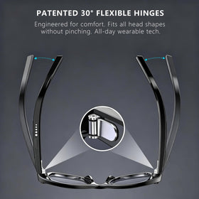 EarlySincere 4K AI Smart Glasses translate conversations in real time while traveling.