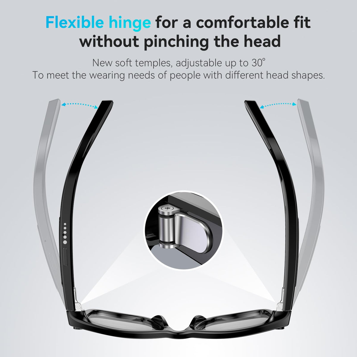 EarlySincere AI Glasses 410mAh battery enabling extended use and quick charging