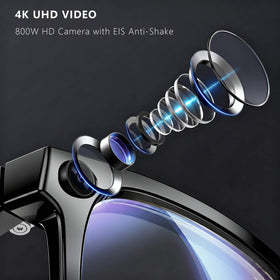 EarlySincere EIS stabilization provides smoother first-person videos.