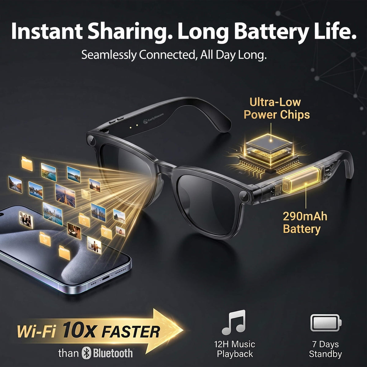 Long-lasting battery on EarlySincere glasses powers all-day music and calls.