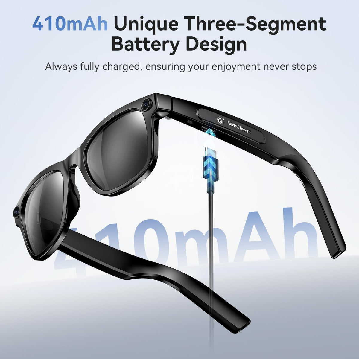 EarlySincere prescription ready frames with interchangeable lenses