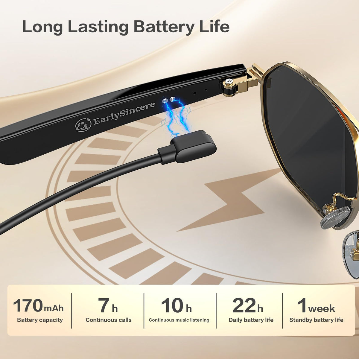 EarlySincere TAC polarized UV lenses reduce glare and protect eyes