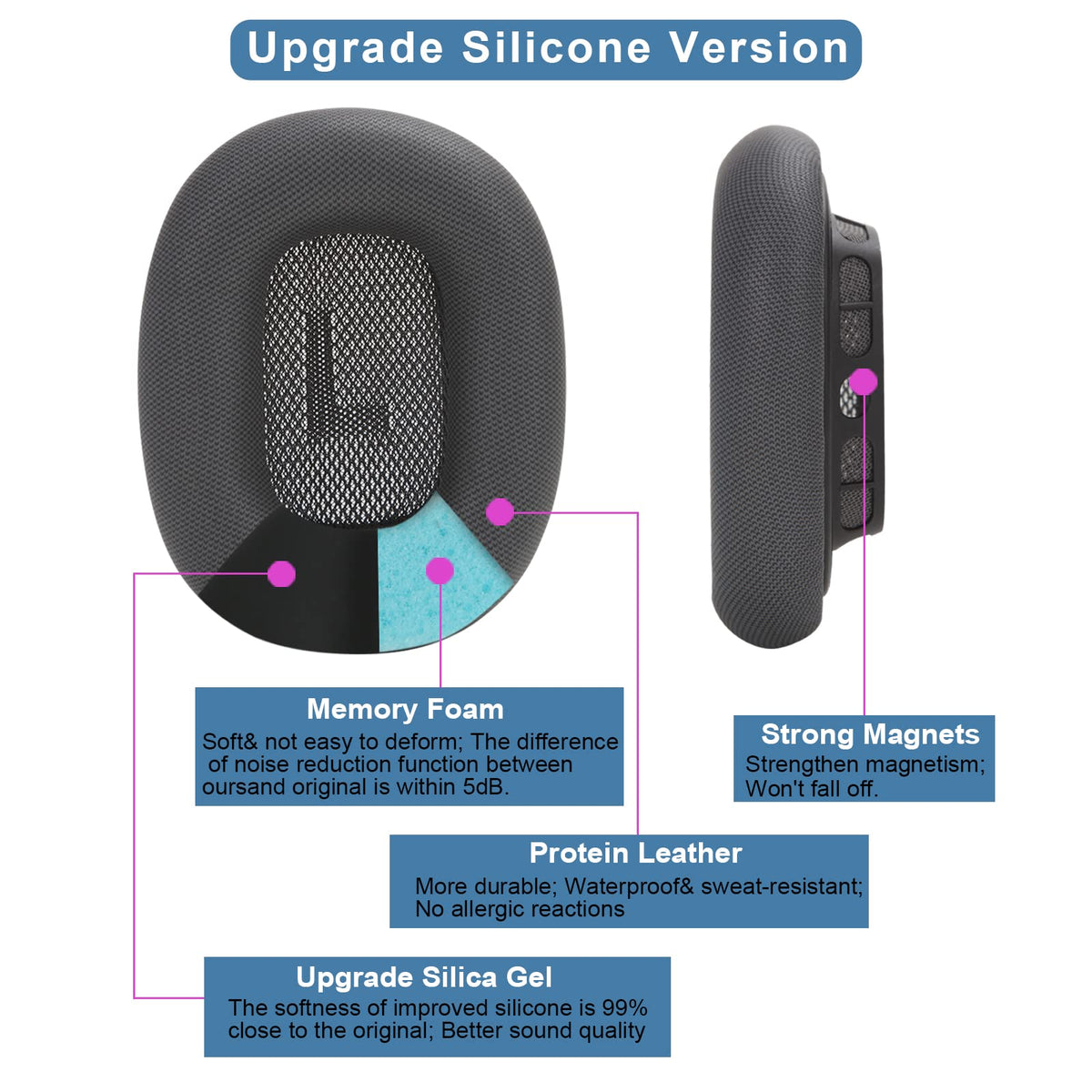 Magnetic attachment enables quick, tool-free installation on your headphones