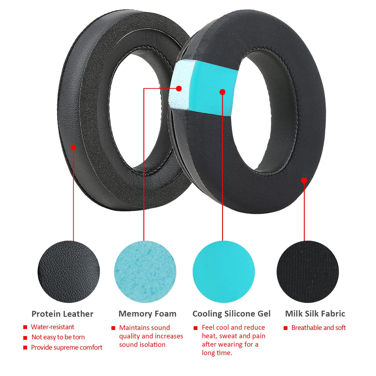 Earrock memory foam detail demonstrates slow rebound for comfortable listening.