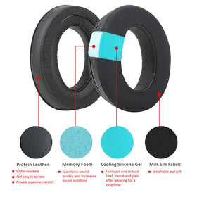 Earrock memory foam detail demonstrates slow rebound for comfortable listening.