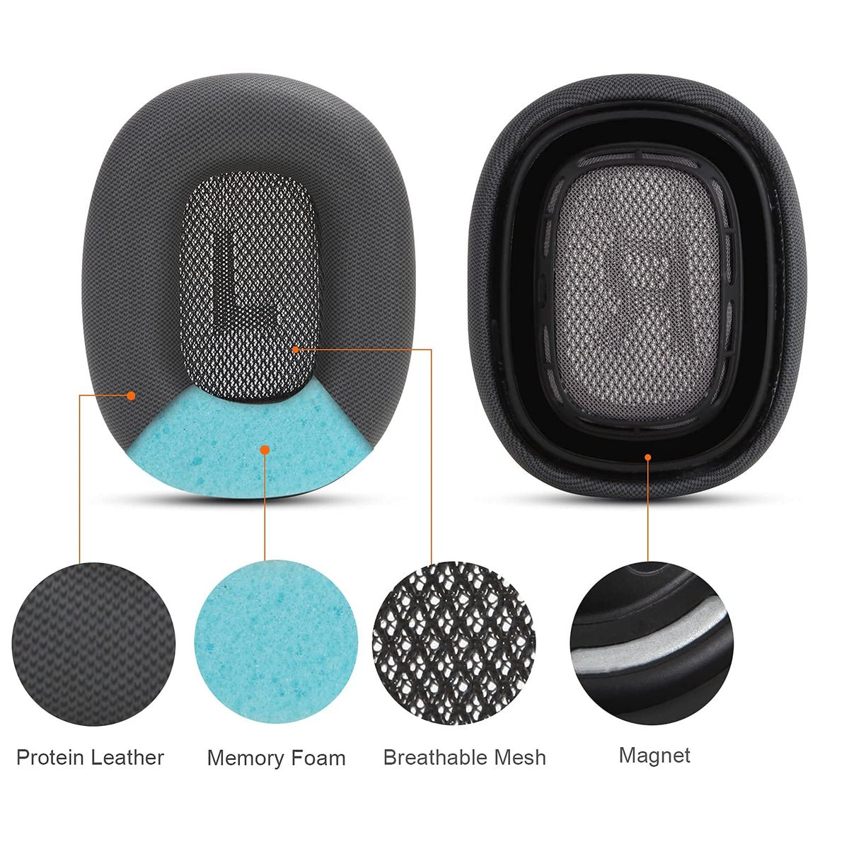Memory foam slow-rebound interior for lasting cushioning