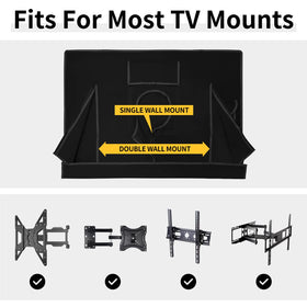 Easy-Going cover demonstrates mount compatibility for walls and stands