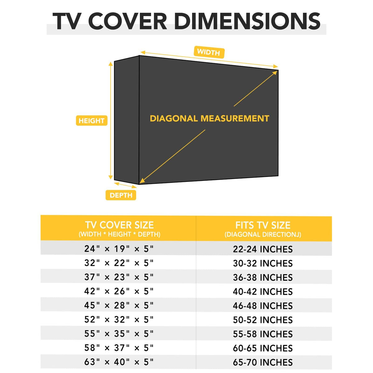 Easy-Going cover next to measuring tape showing fit for 65-70 inch TVs and sizing clarity