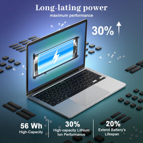 Easy Style 56Wh battery for Dell Latitude 3490 readiness shot focuses on quick swap