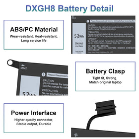 Easy Style DXGH8 with included screwdrivers and manual enabling easy replacement