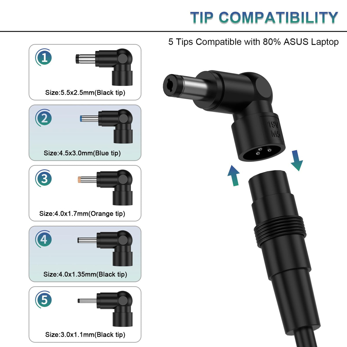 Easy Style adjustable output in 65W, 45W, and 33W suits different devices.