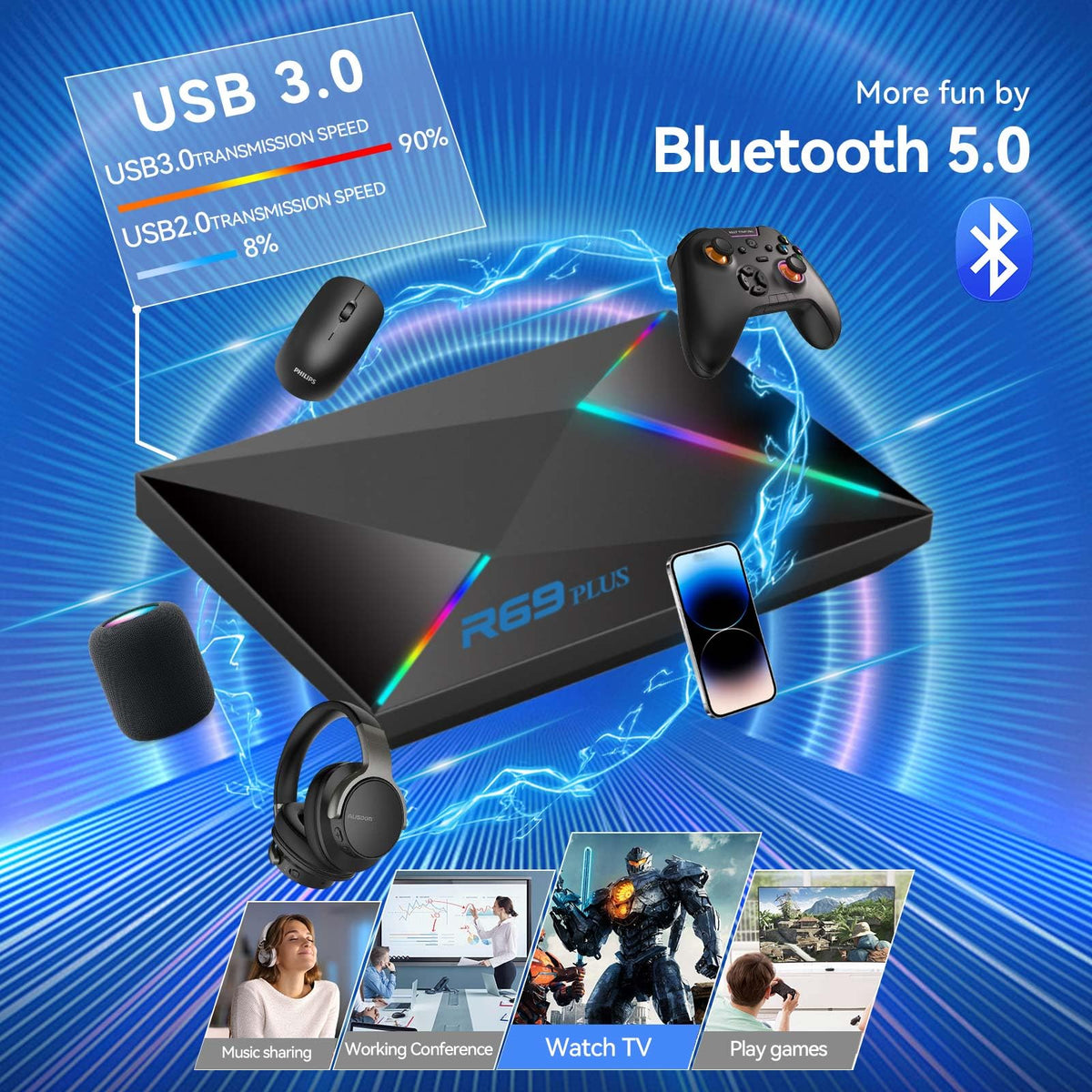 EASYTONE Allwinner H728 chipset detail illustrating octa-core power for smooth playback