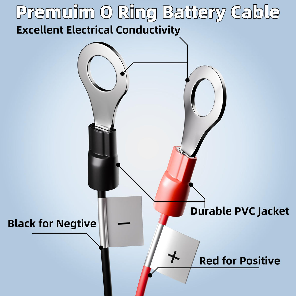 EAZUSE O-ring cable seal detail highlighting weatherproof connection and protection