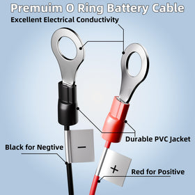 EAZUSE O-ring cable seal detail highlighting weatherproof connection and protection