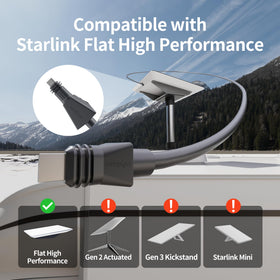 EAZUSE Starlink cable connector close-up with waterproof rings, secures reliable link