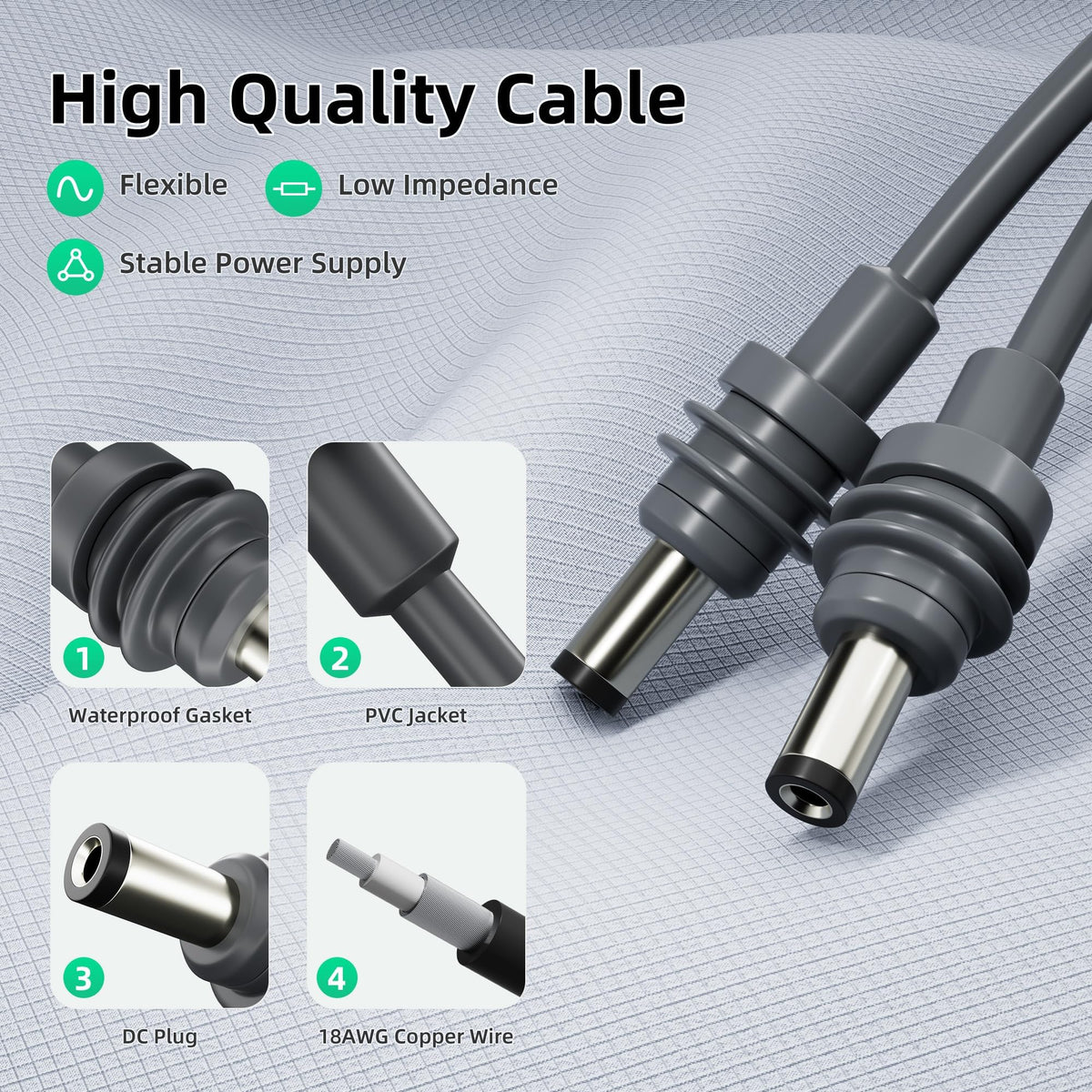 EAZUSE close-up of male connector highlighting secure fit and reliable contact
