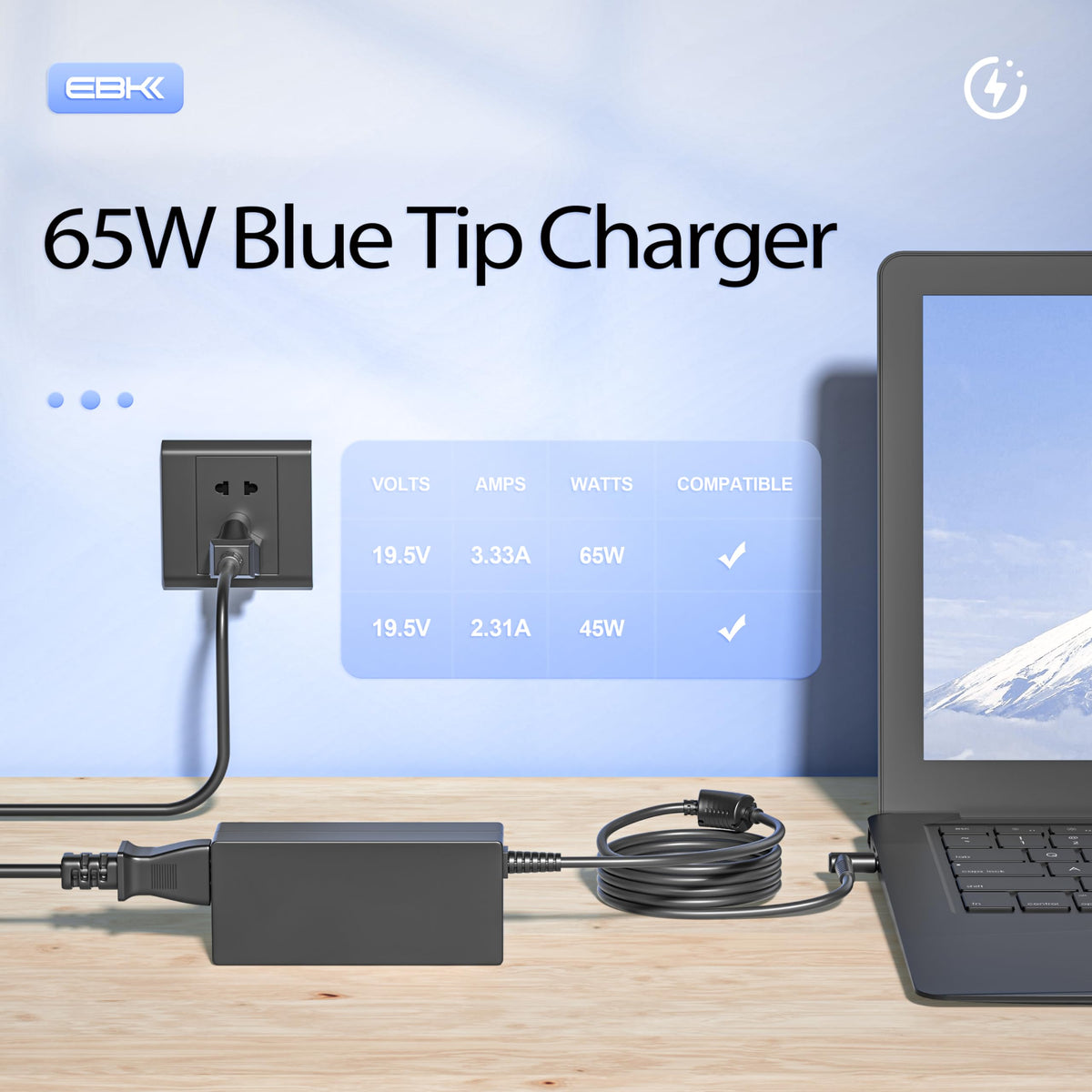 EBKK 65W charger with included power cord for immediate setup and use