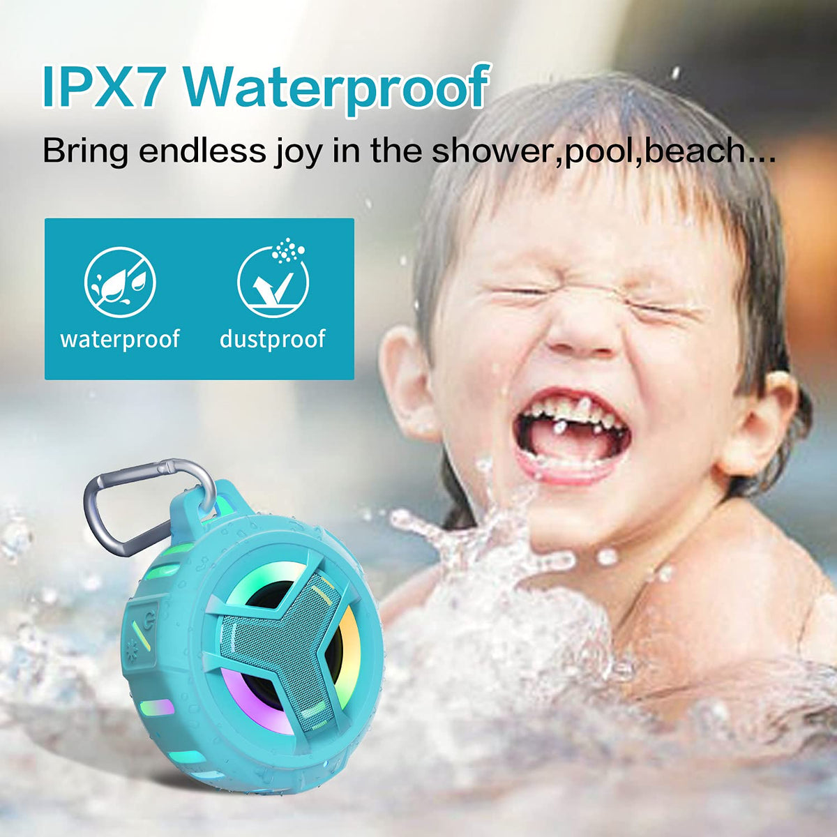 EBODA close-up rubber grip texture highlighting durable waterproof housing and secure handling