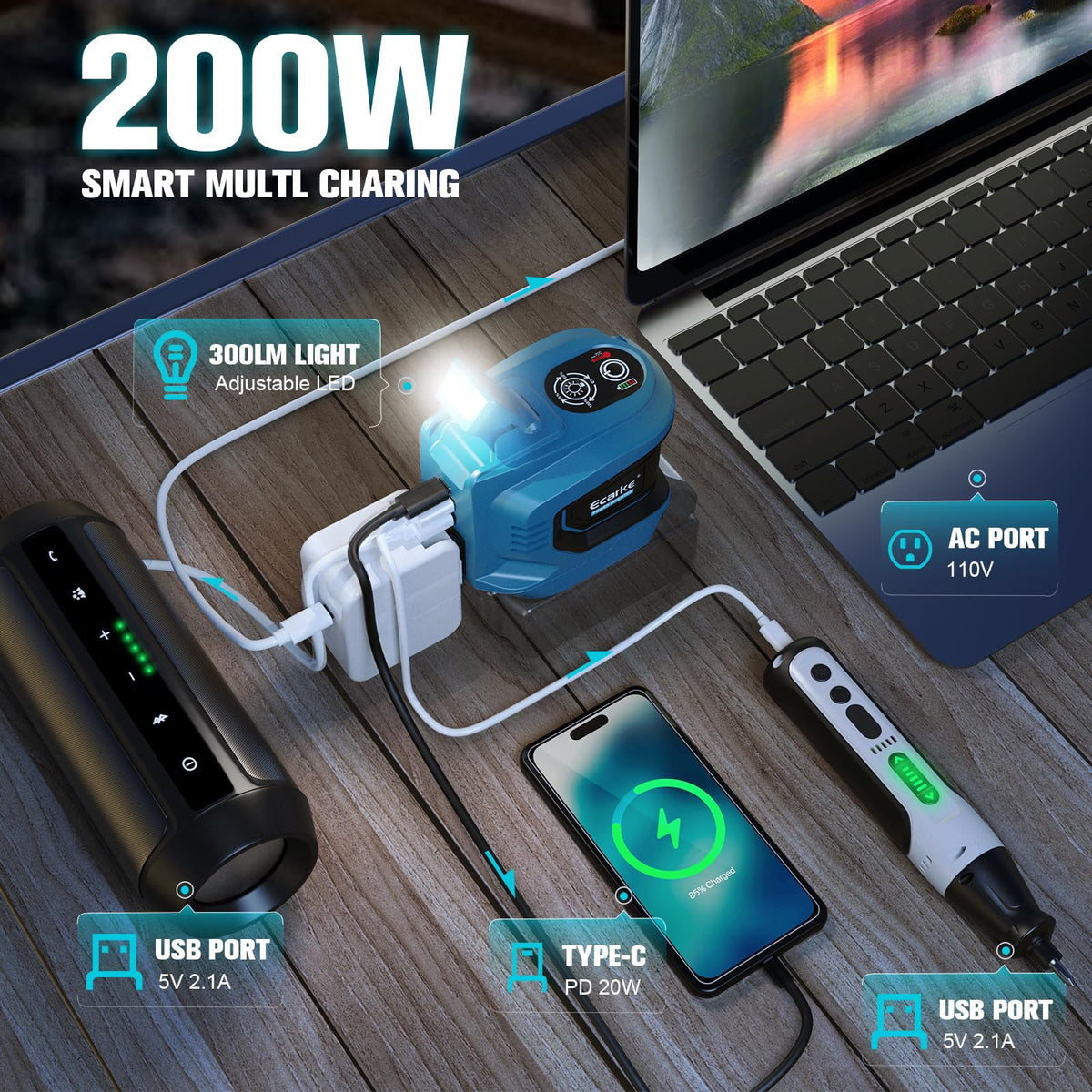 Ecarke close-up of AC outlet, USB-A and USB-C ports, brand fast charging convenience benefit